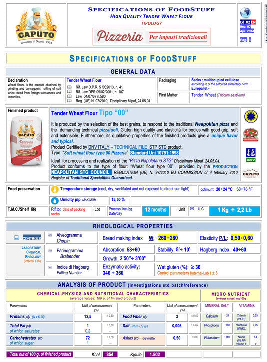 Caputo RED Pizzeria 1kg