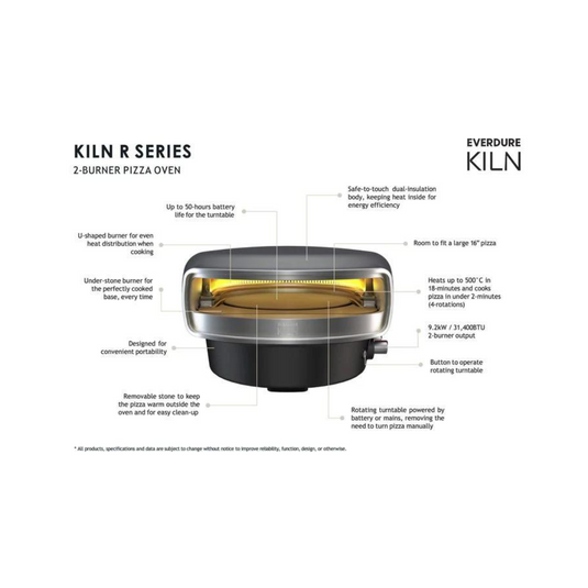 Everdure Kiln Graphite - Pizzatanz