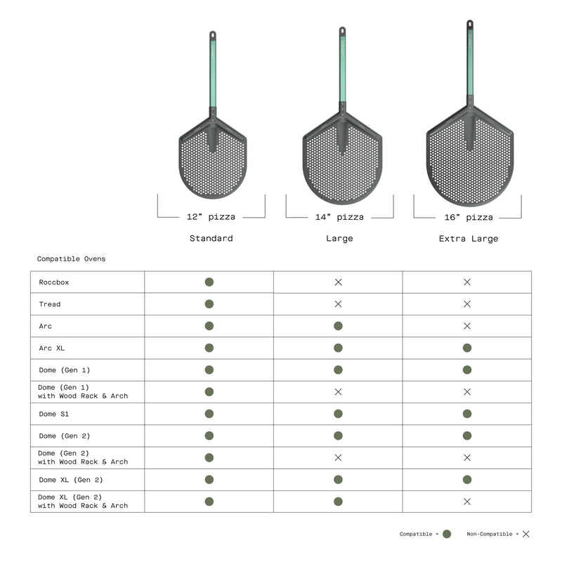 Load image into Gallery viewer, Pro Placement Peel XL
